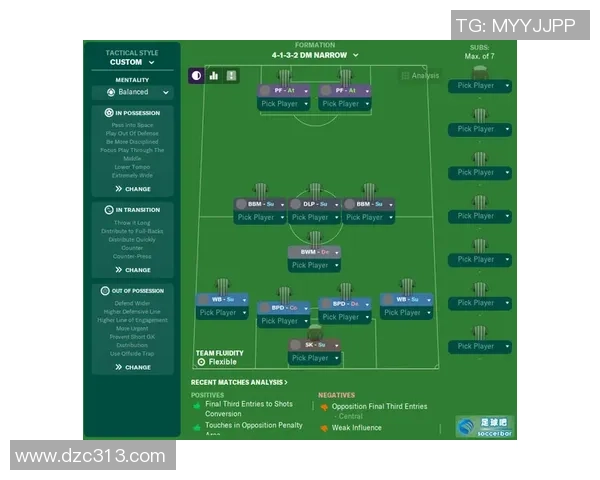 武汉足球队反击战术解析与未来发展展望